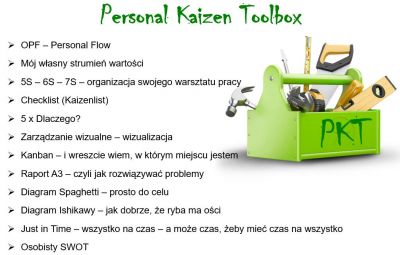 personal kaizen toolbox